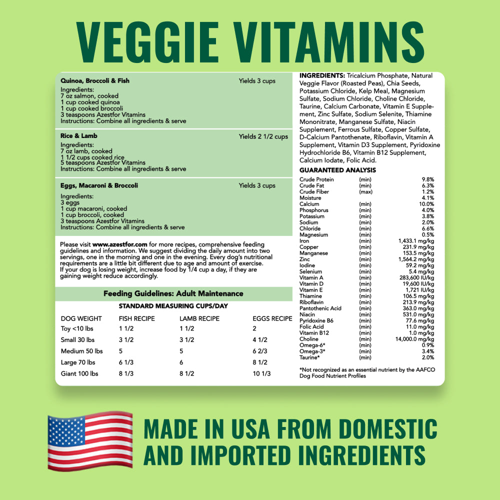 Back_of_the_packet_DIY_Nutrients-_Premix_Veggie_Ingredients_Panel_recipes-Guaranteed_analysis_Azestfor