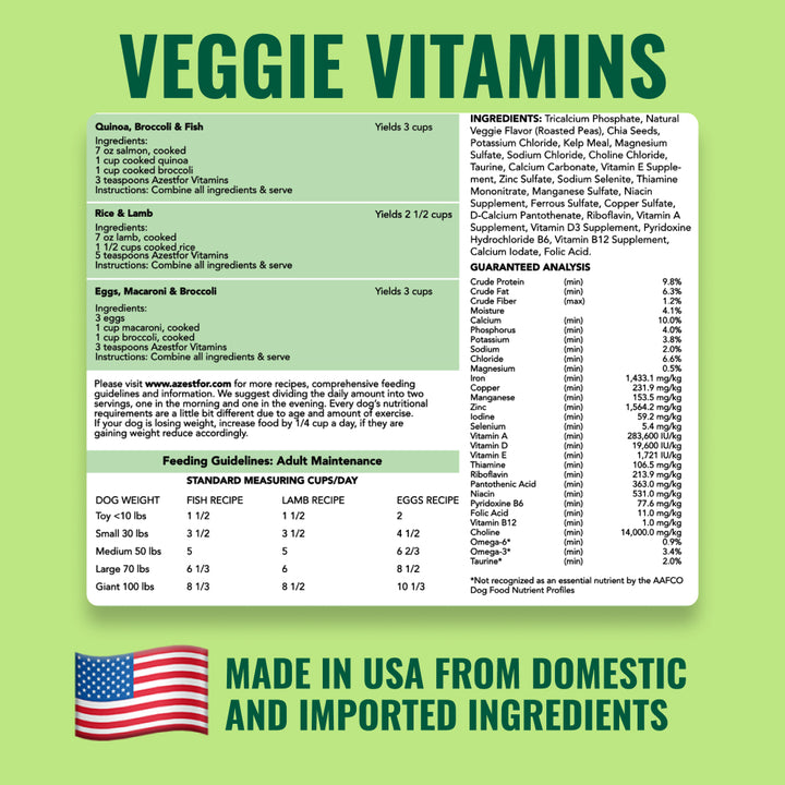 Back_of_the_packet_DIY_Nutrients-_Premix_Veggie_Ingredients_Panel_recipes-Guaranteed_analysis_Azestfor